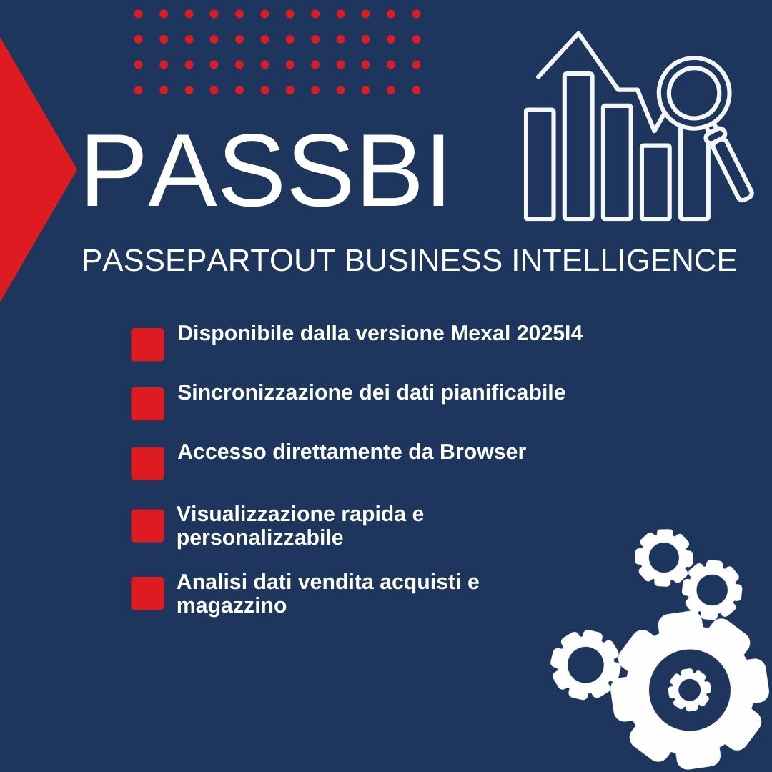passbi
